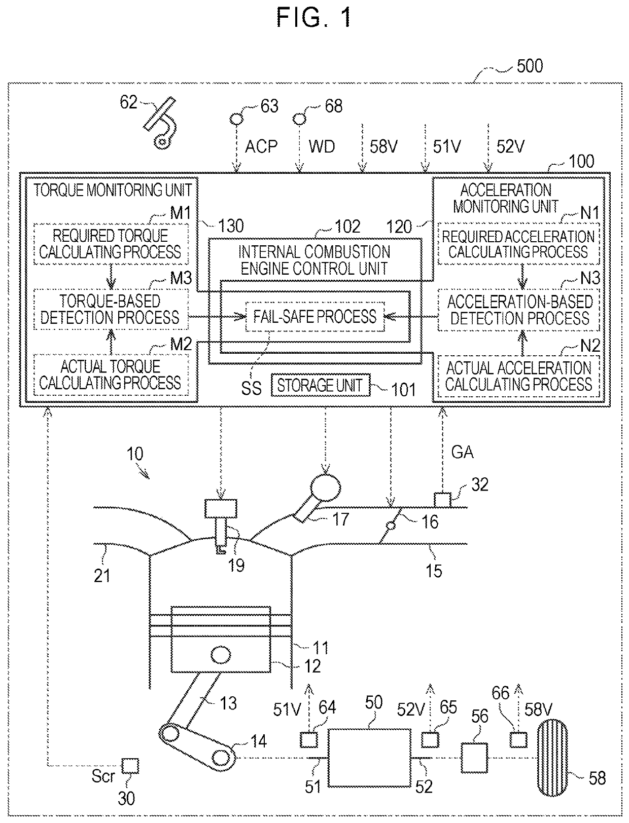 Control device for vehicle and vehicle control program