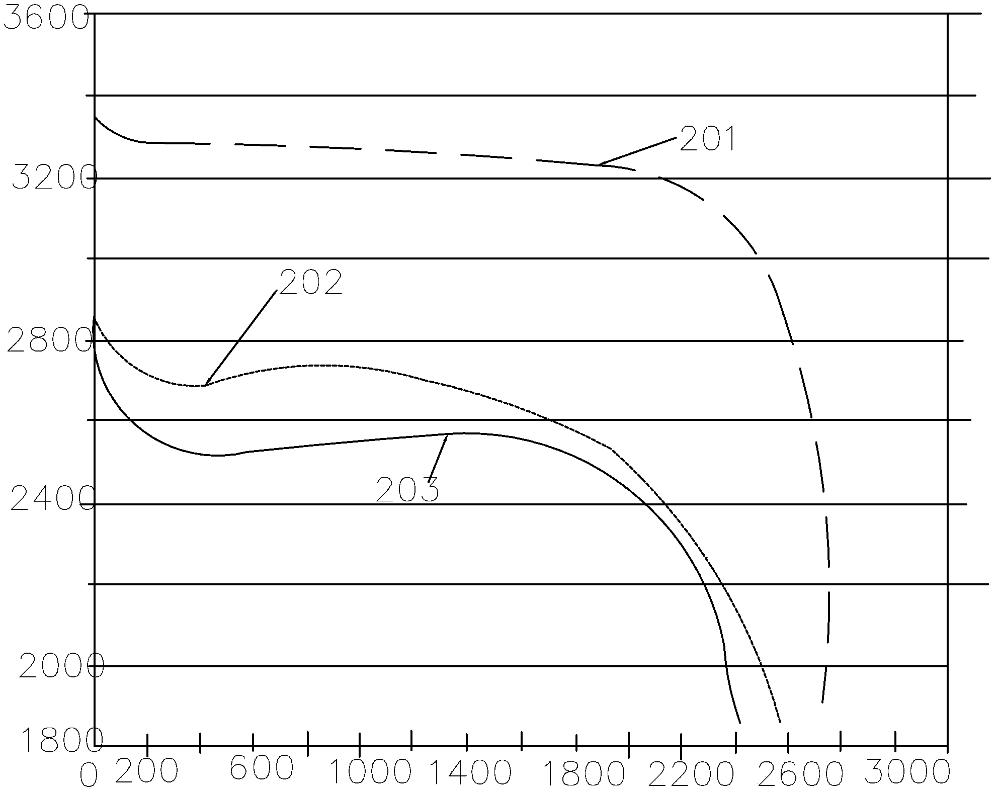 Lithium-ion electrode material and lithium-ion power battery