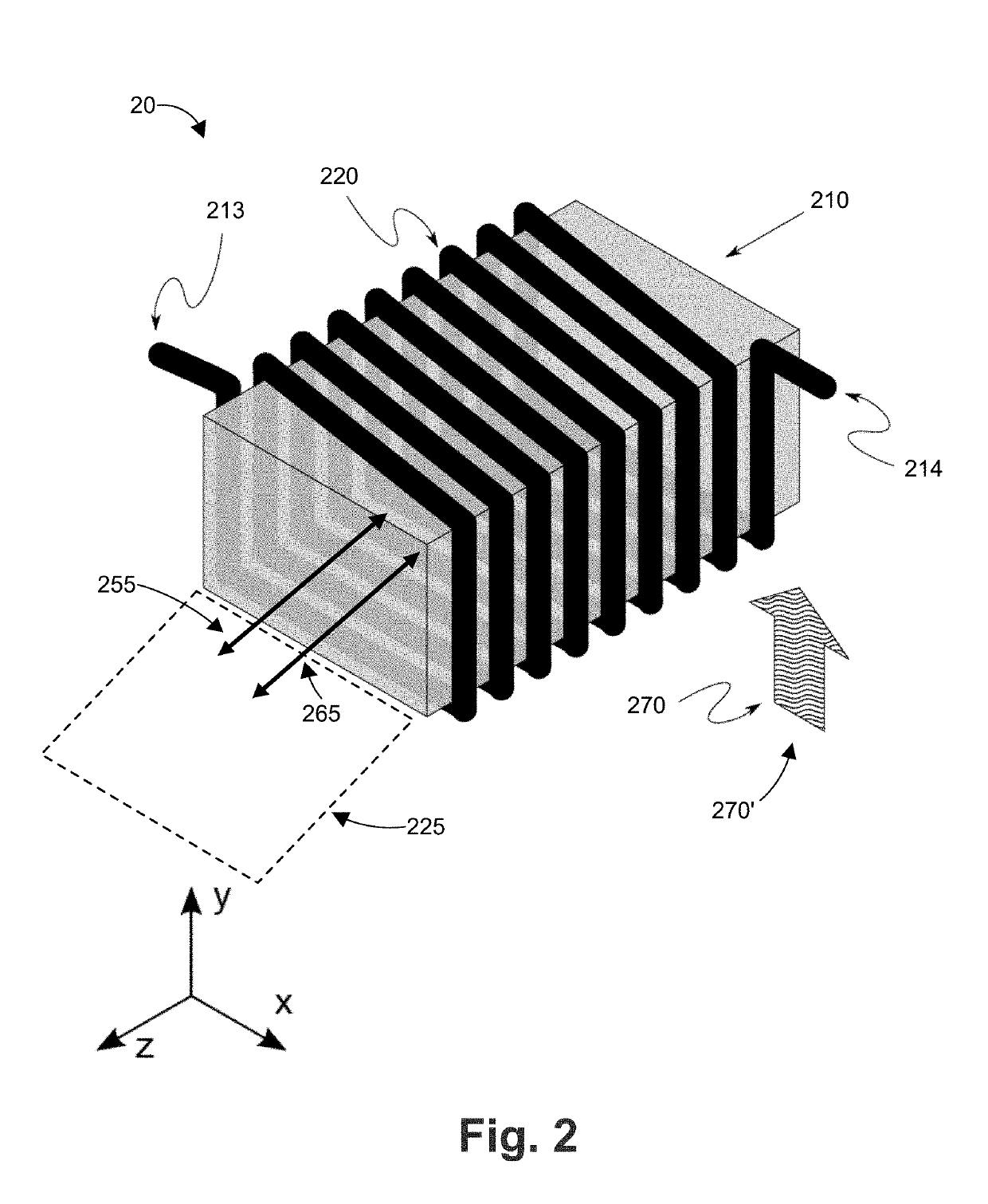 Manufacturing methods for magnetic core inductors with biased permeability