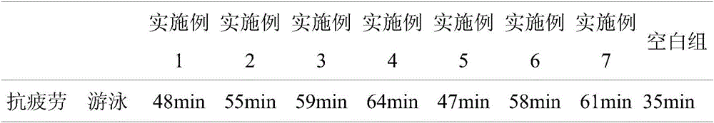 Indigowoad leaf/clove leaf non-tobacco cigarette and preparation method thereof