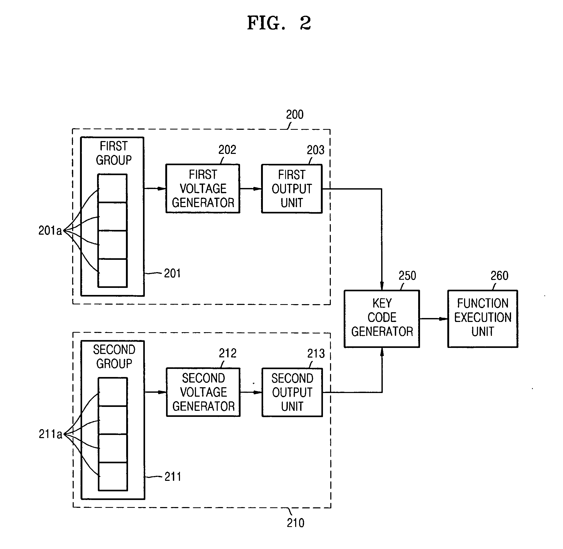 Key input apparatus and method