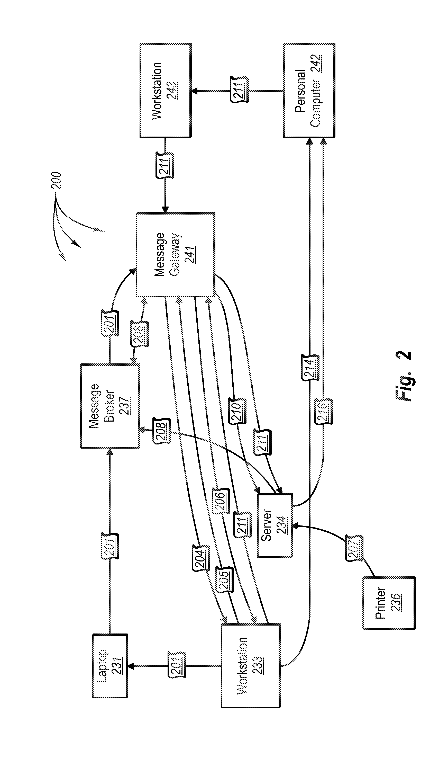 Subfederation creation and maintenance in a federation infrastructure