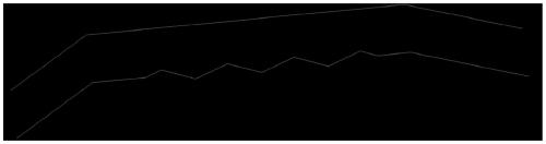 Method and device for changing straight line into arbitrary-angle broken line in PCB design