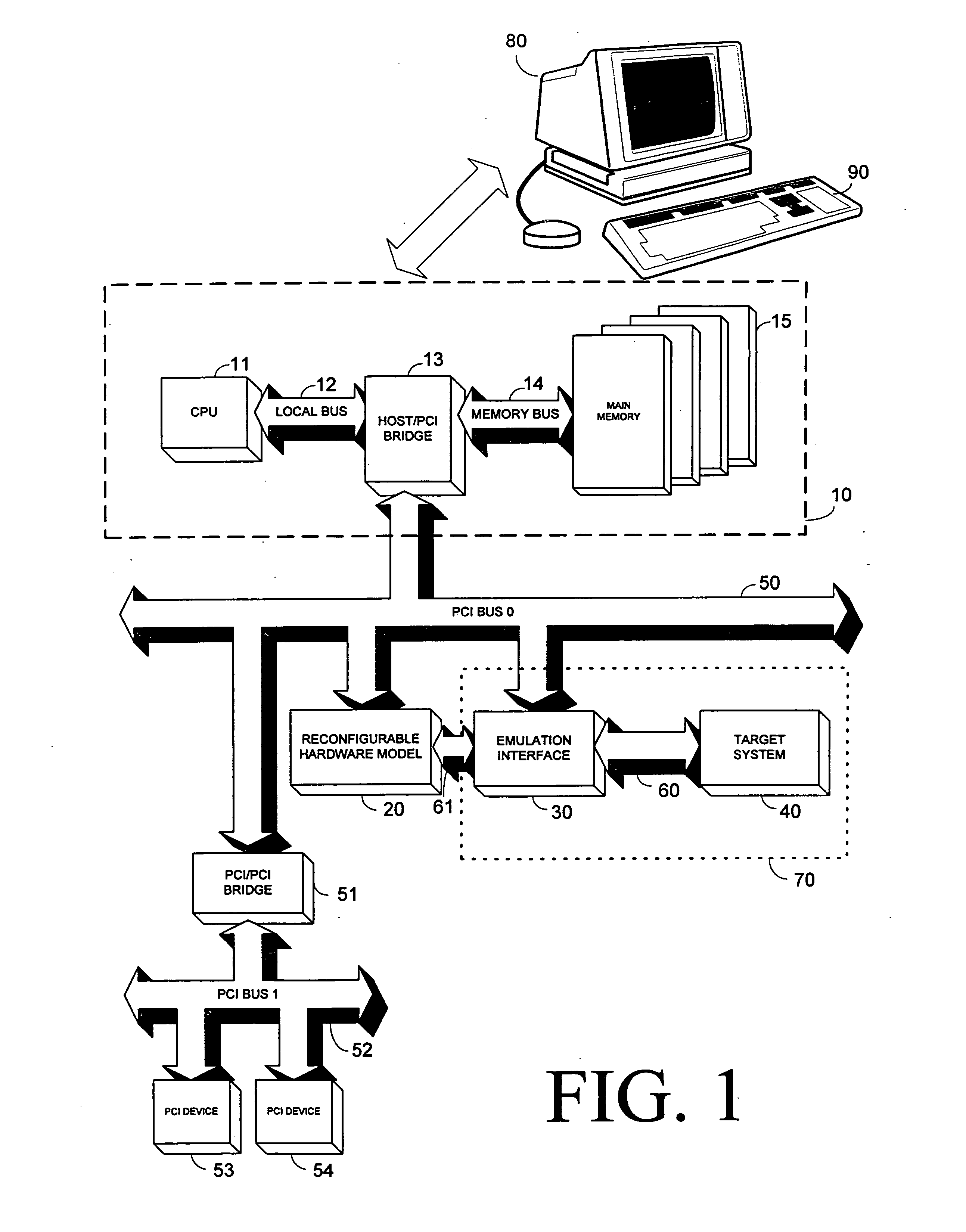 Inter-chip communication system