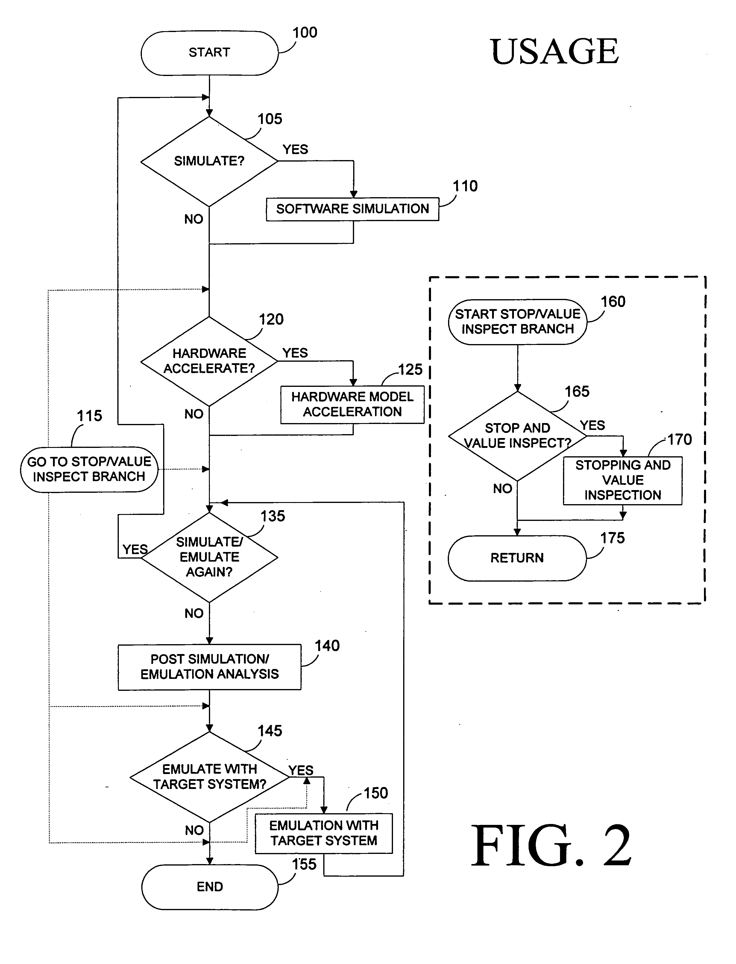 Inter-chip communication system