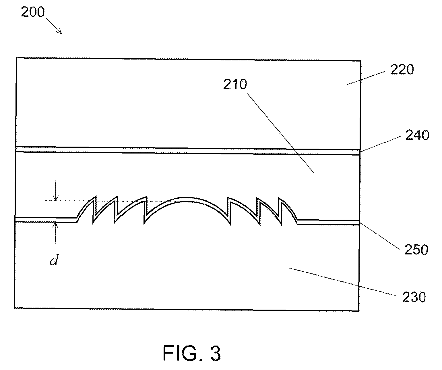 Electro-active lens