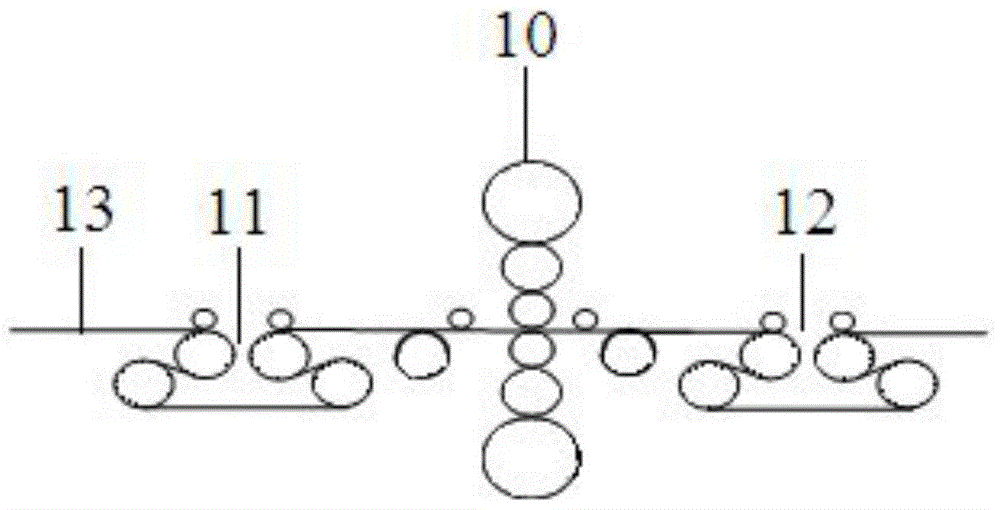 The method of accurately controlling the strip elongation when the welding seam passes the leveling machine