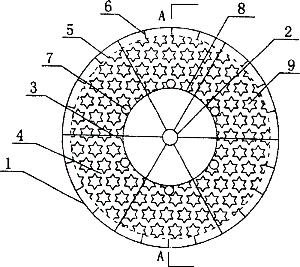 Biological rotating disc