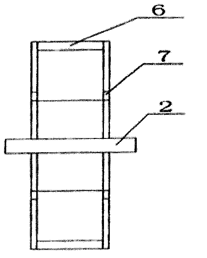 Biological rotating disc