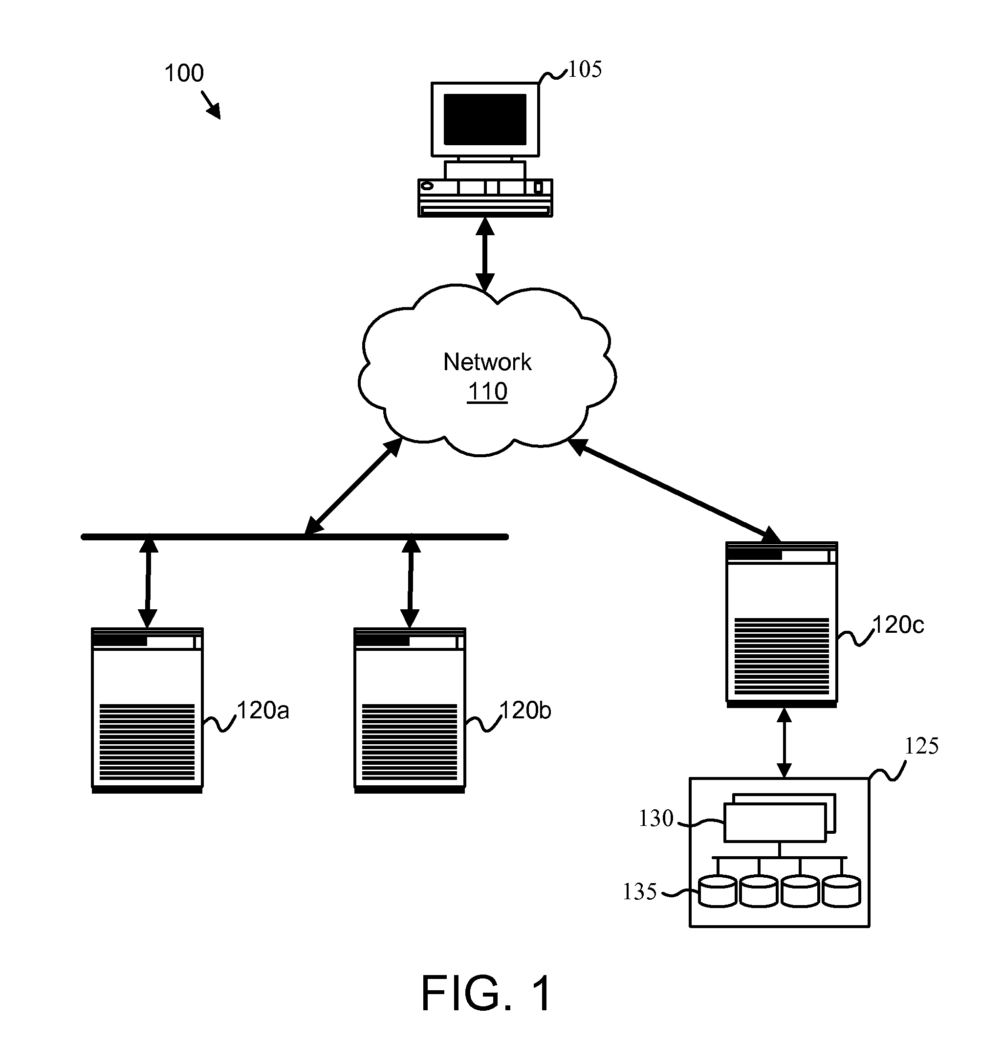 Apparatus, system, and method for customizing a graphical user interface