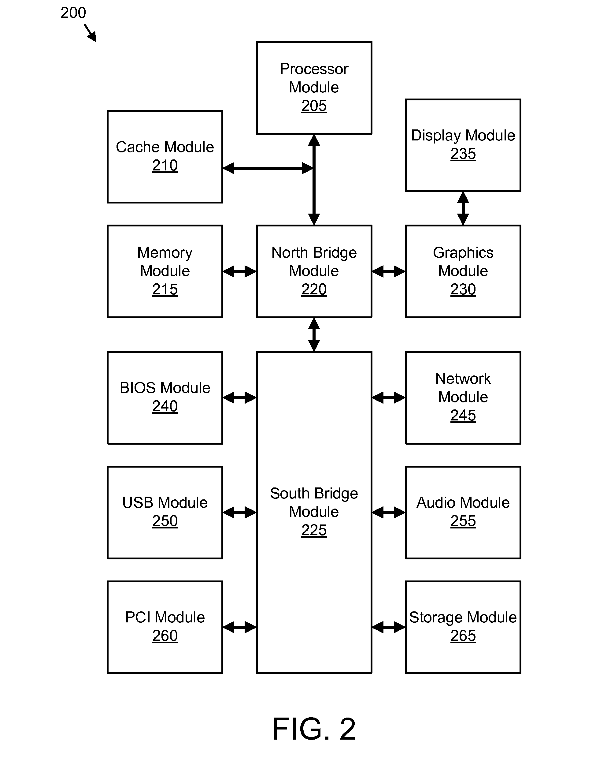 Apparatus, system, and method for customizing a graphical user interface