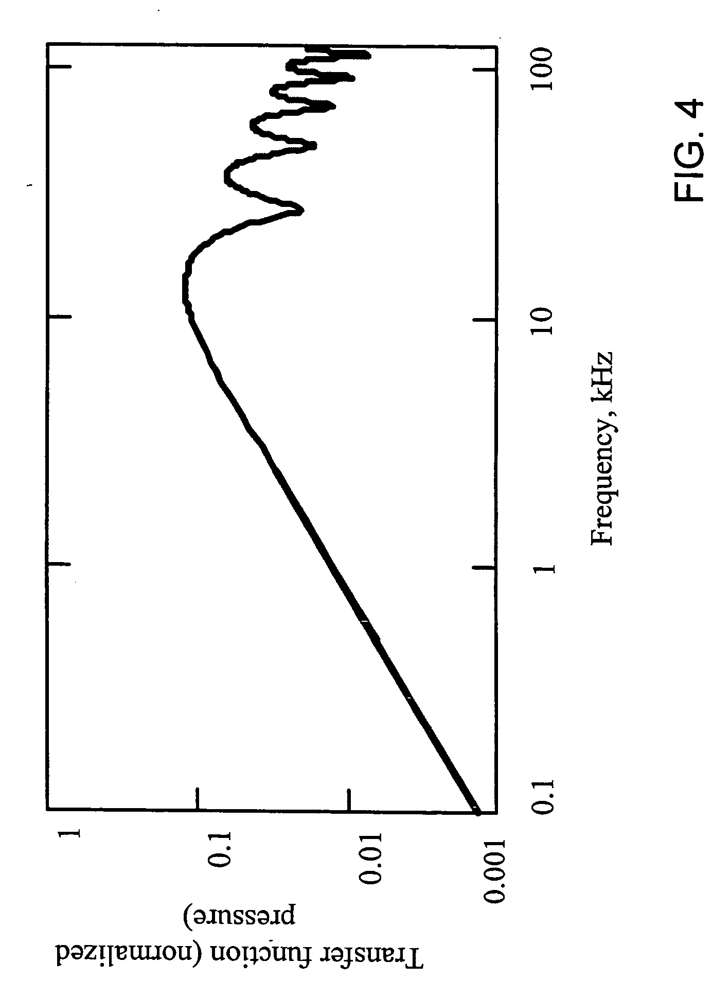 Compact shooter localization system and method