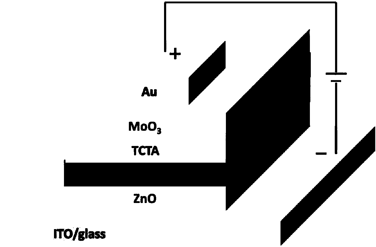 An Inverted Structure Inorganic Perovskite Quantum Dot Light-Emitting Diode