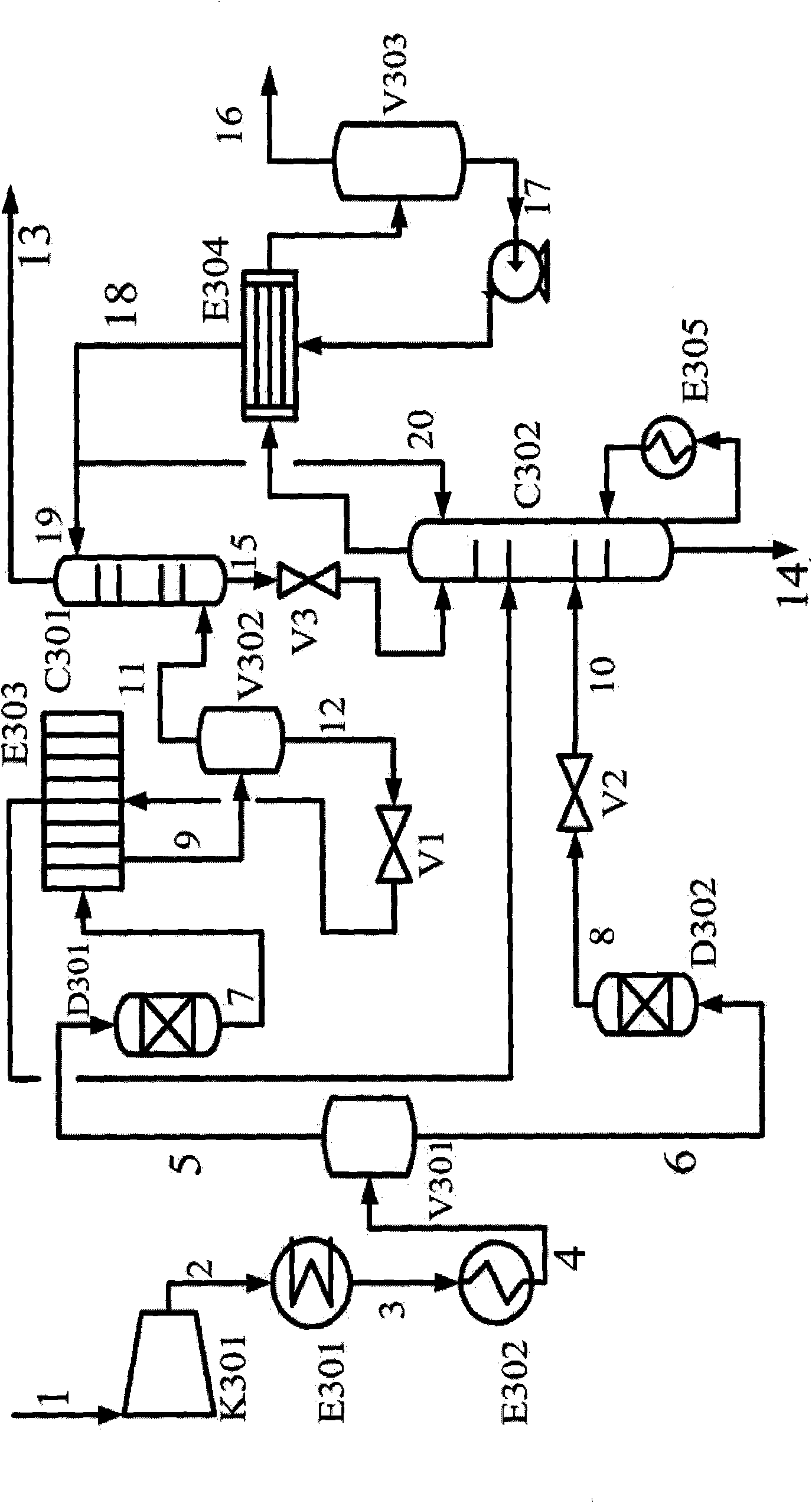 Front-end deethanizing separation process method for ethylene device