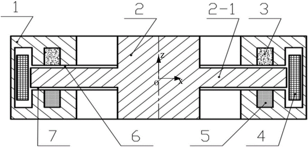 Asymmetric permanent-magnet bias axial magnetic bearing