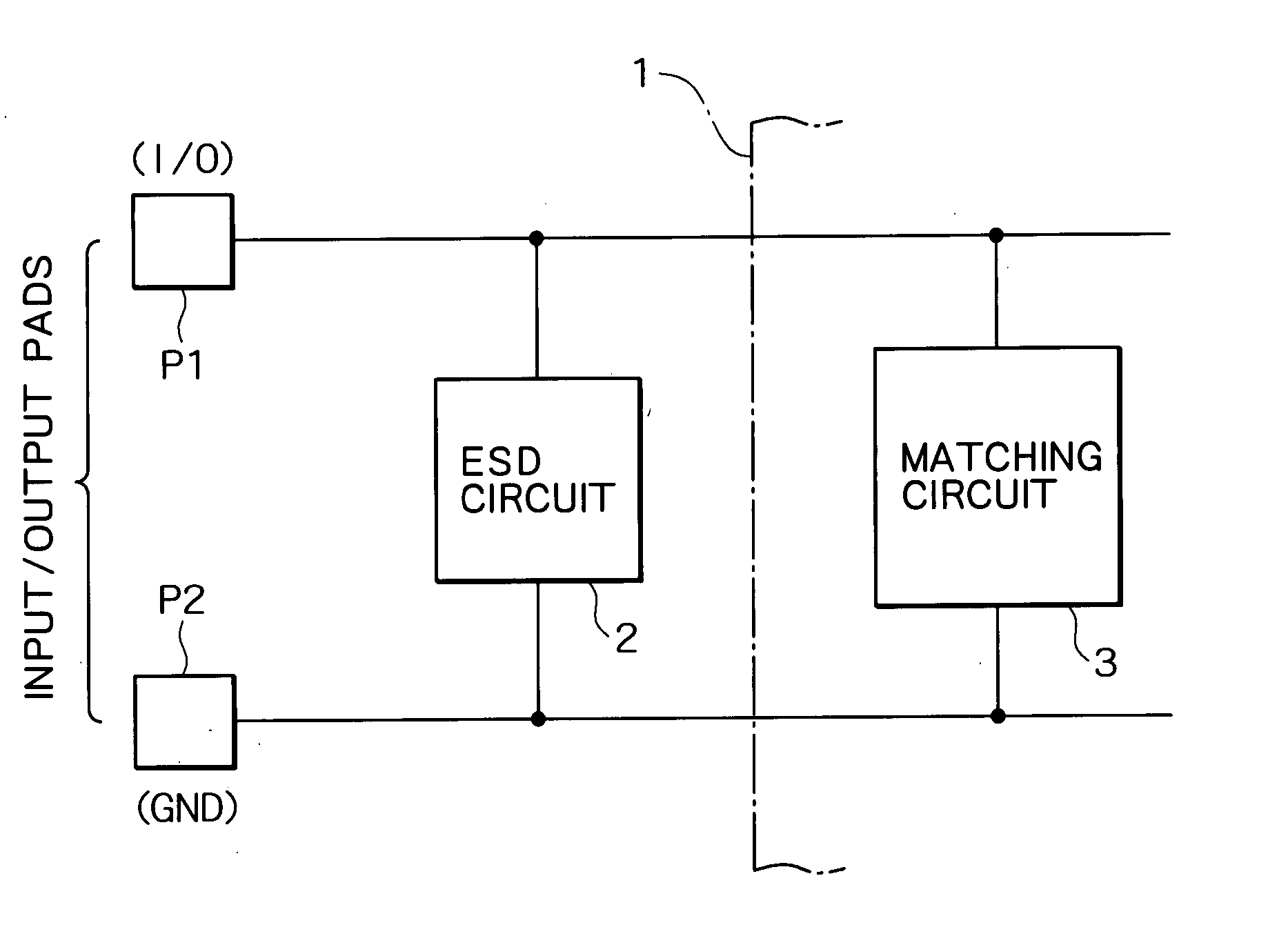 Semiconductor integrated circuit device