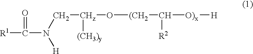 Solvated nonionic surfactants and fatty acids