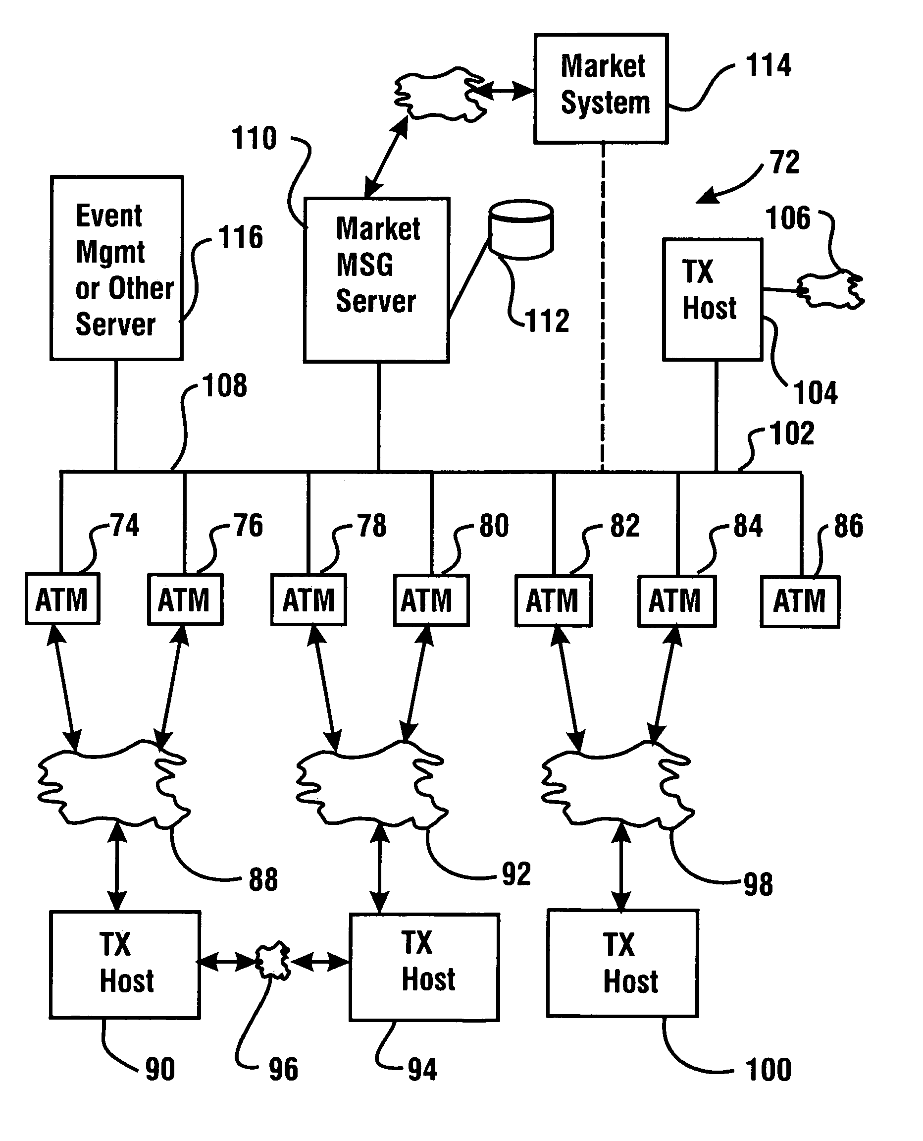 ATM customer marketing system