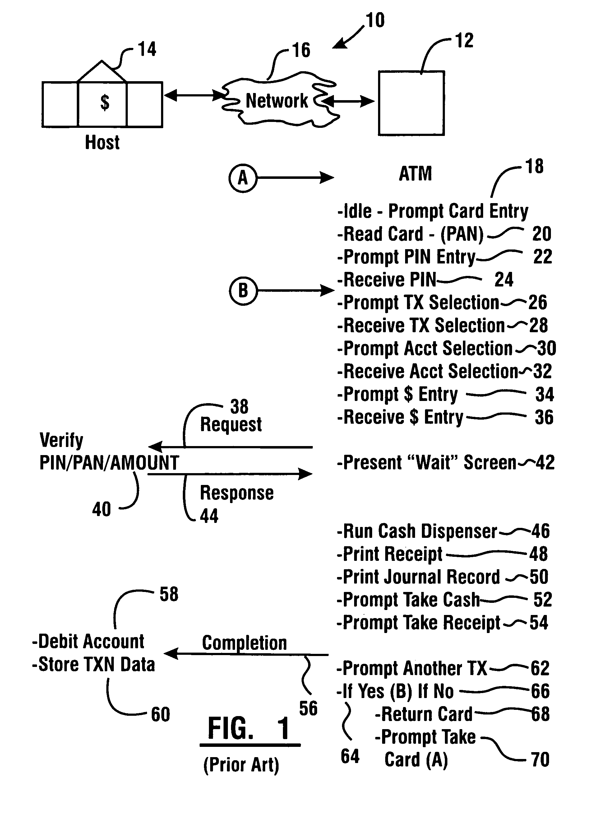 ATM customer marketing system