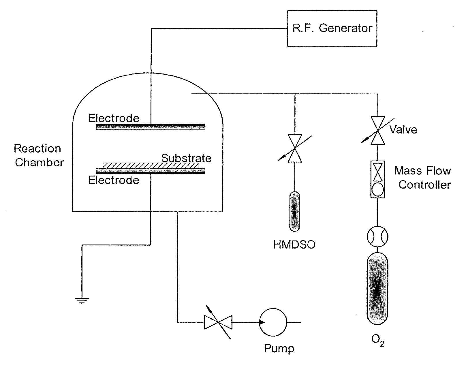 Method to manufacture composite polymer electrolyte membranes coated with inorganic thin films for fuel cells