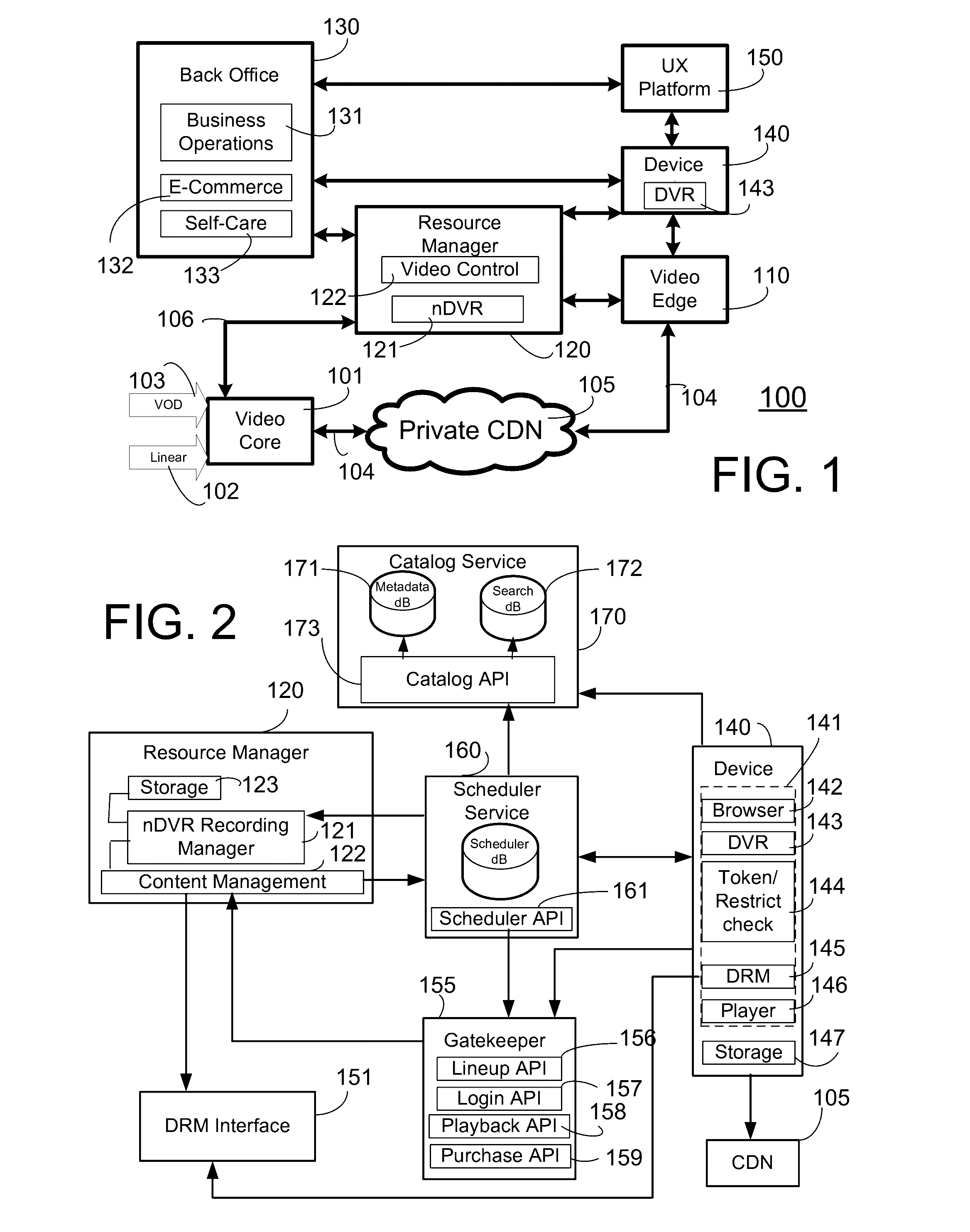 System and method for content delivery by subscriber personal channel