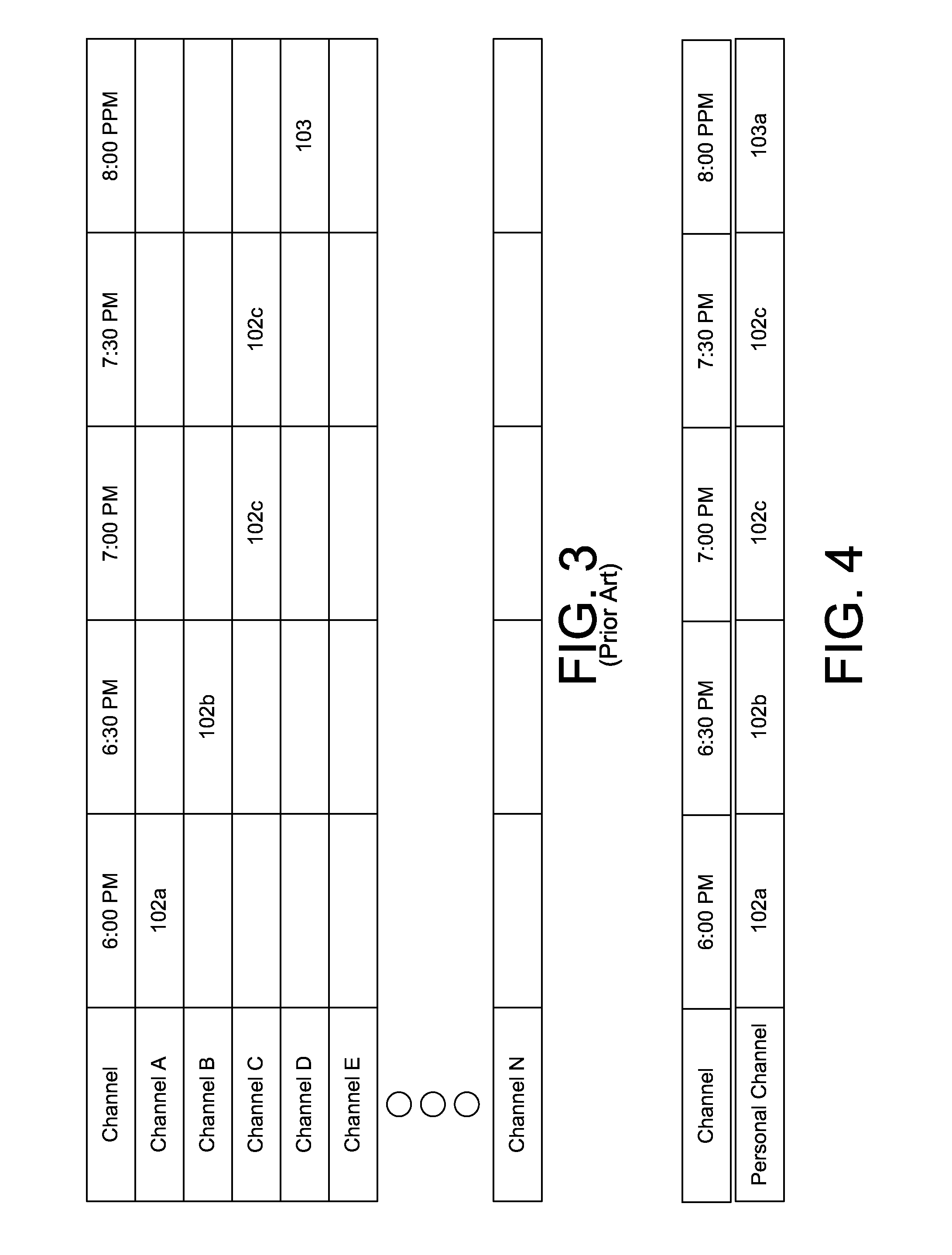 System and method for content delivery by subscriber personal channel