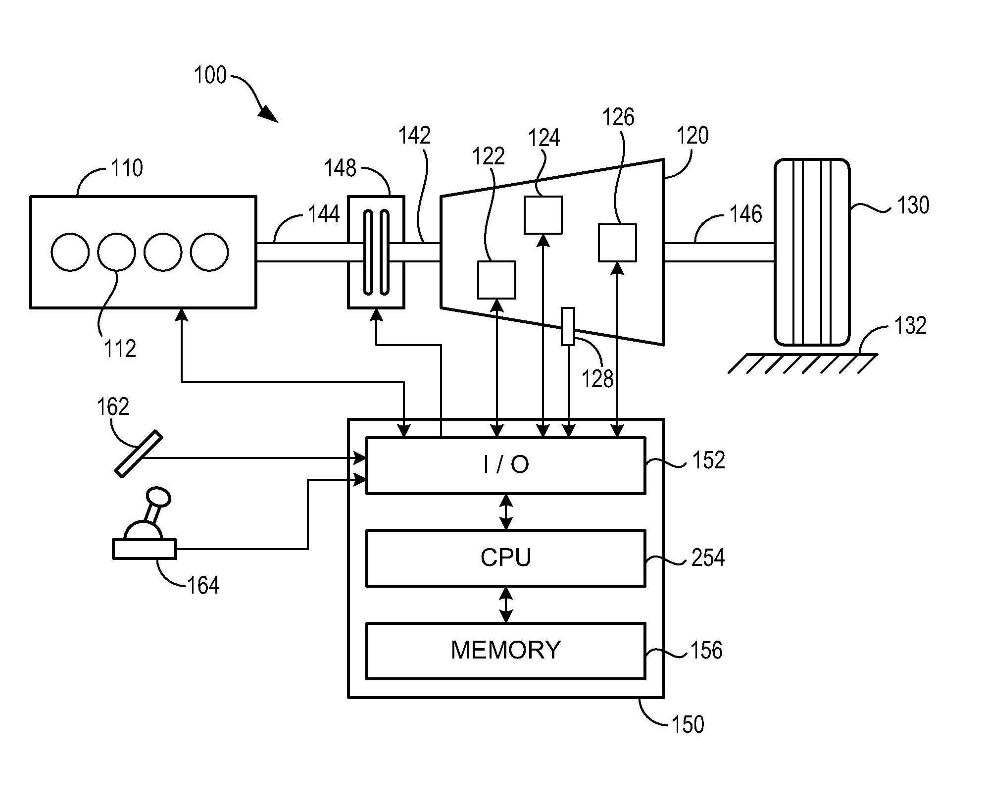 Transmission Temperature Sensing and Control