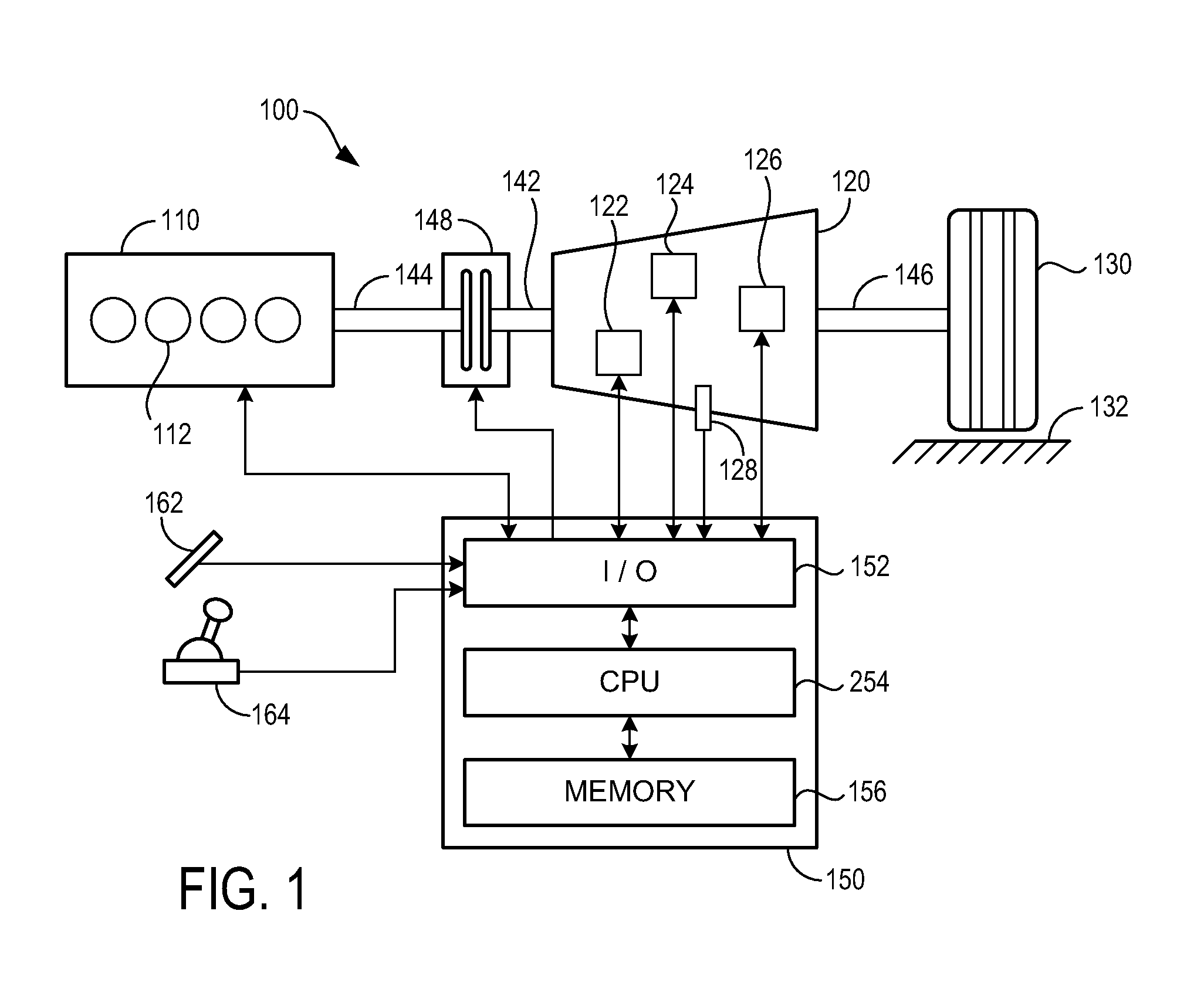 Transmission Temperature Sensing and Control