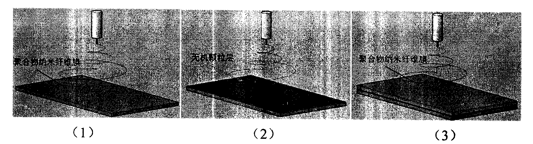 Method for preparing composite lithium-ion battery separator through electrostatic spinning/electrostatic spraying