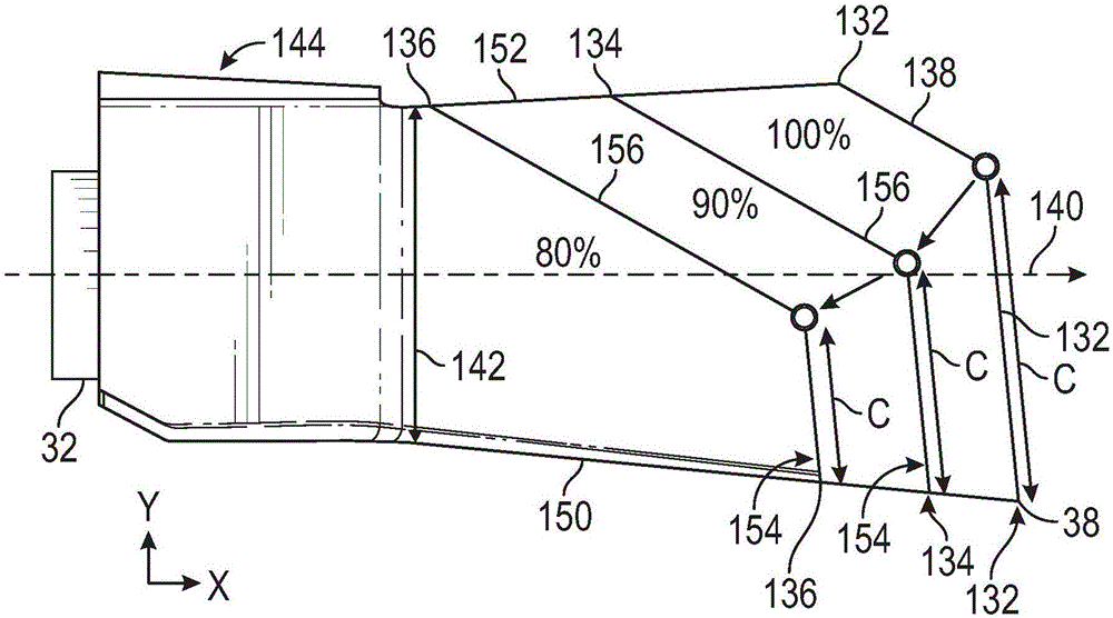 Trimable Impeller Device and System