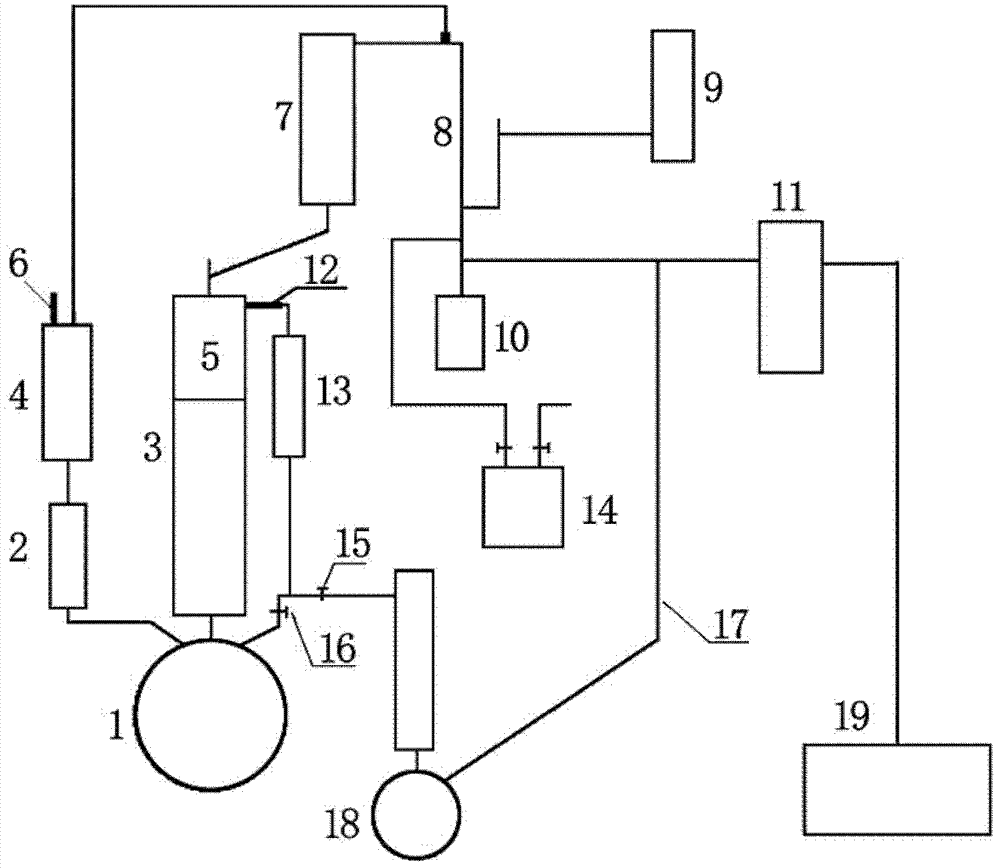 Testing device for simulating equipment corrosion of continuous distillation industrial device