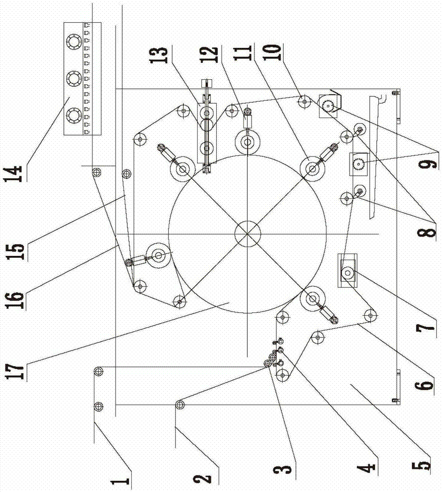 Multi-roller blanket transfer printing device