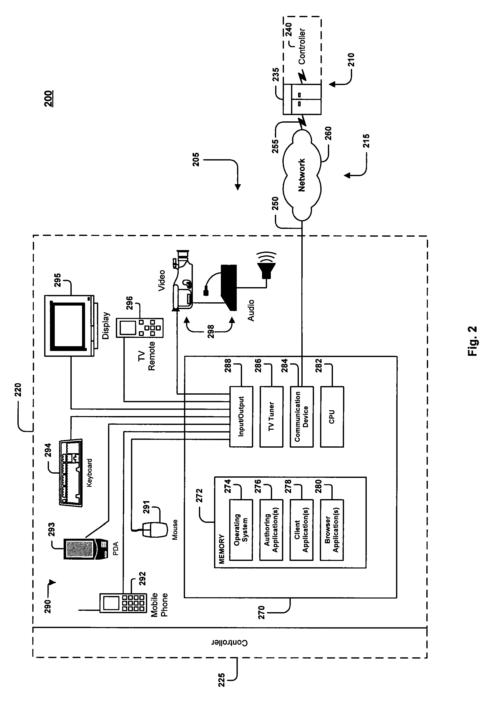 Resolving queries based on automatic determination of requestor geographic location