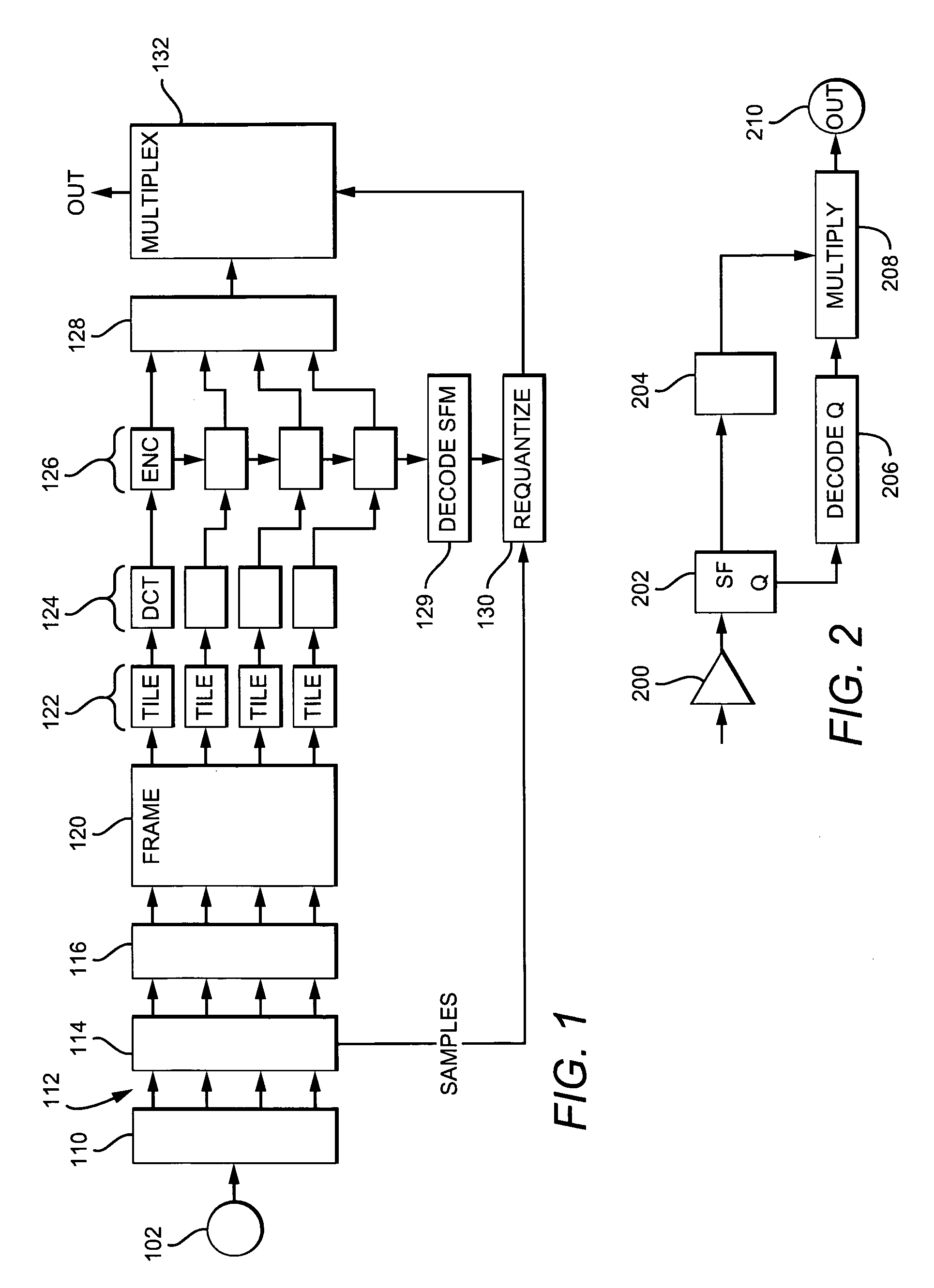 Compression of audio scale-factors by two-dimensional transformation