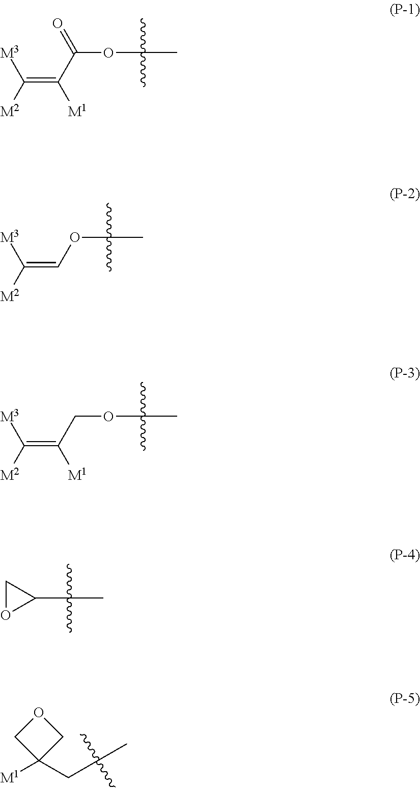 Compound having polymerizable group, liquid crystal composition and liquid crystal display device