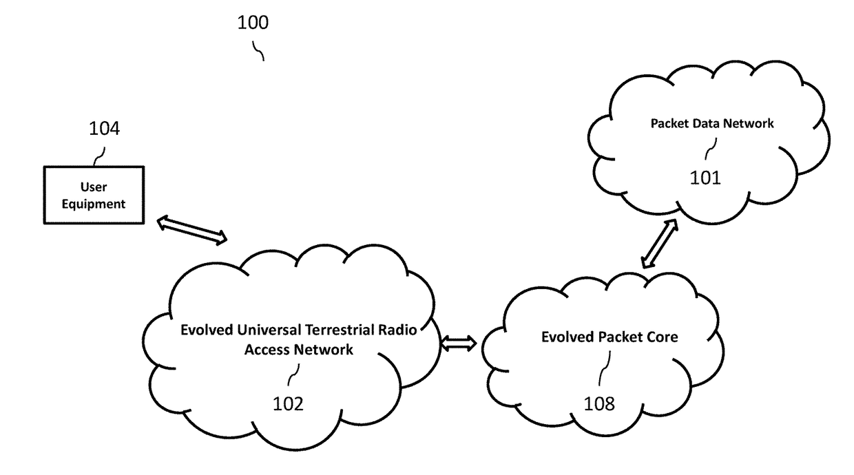 Multi-site MIMO communications system with hybrid beamforming in l1-split architecture