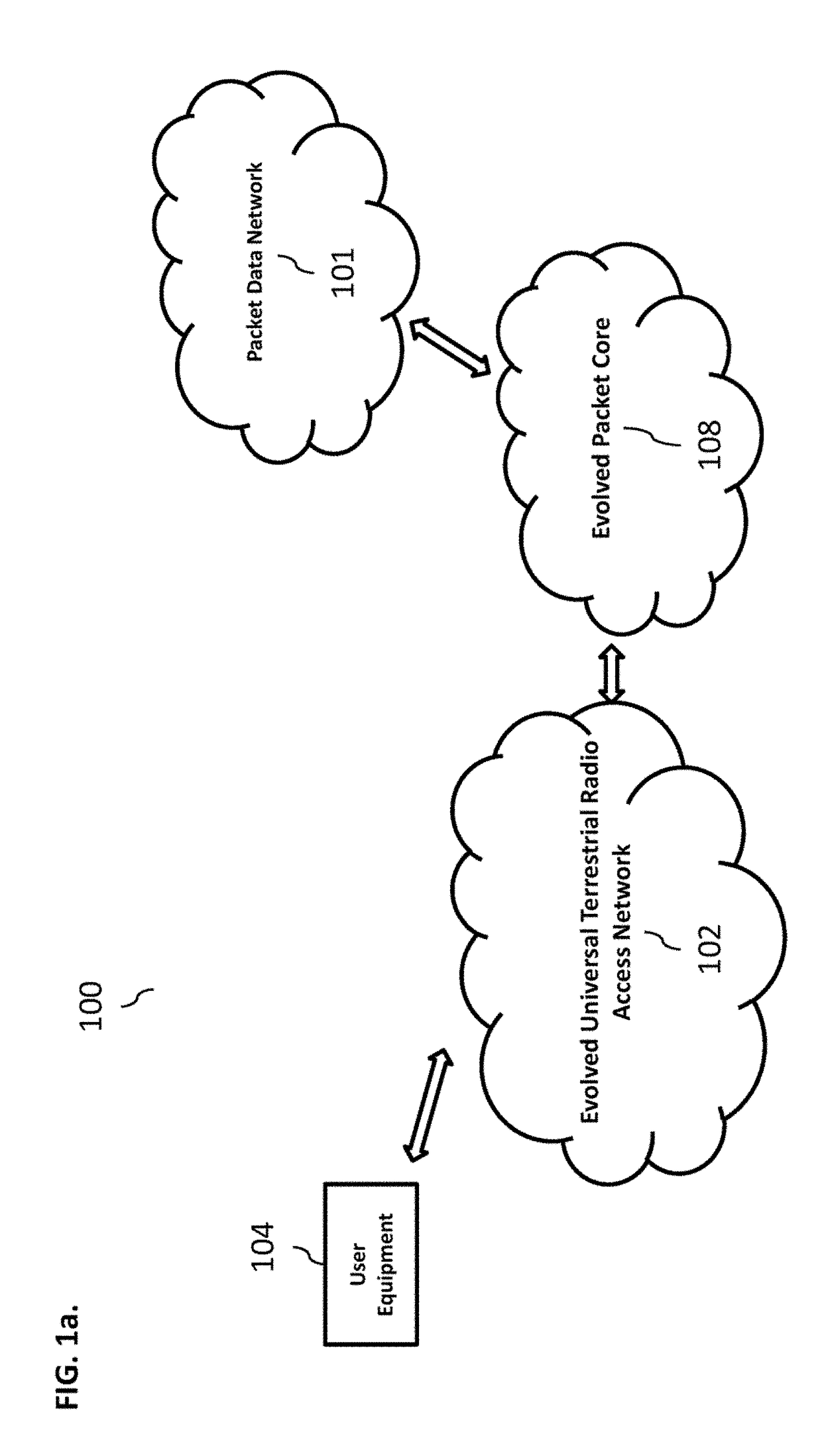 Multi-site MIMO communications system with hybrid beamforming in l1-split architecture