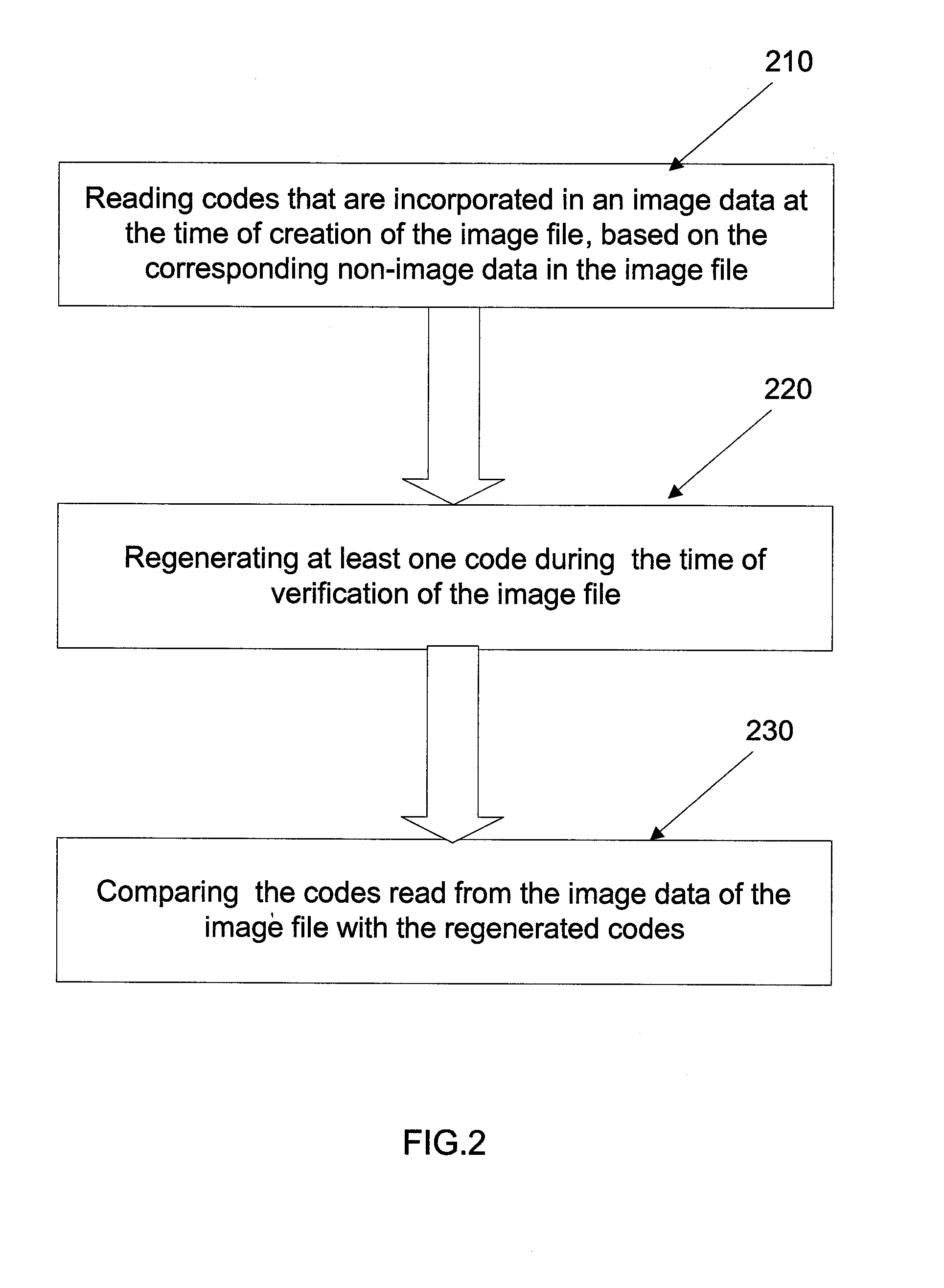 Method and system for image integrity determination