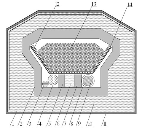 On-line analysis device of pulsed neutron coal element content and proximate analysis indexes