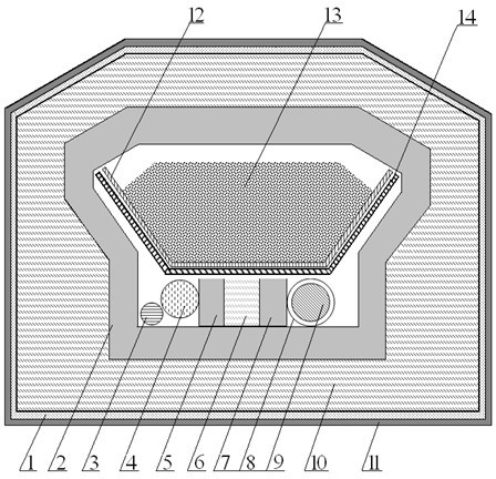 On-line analysis device of pulsed neutron coal element content and proximate analysis indexes