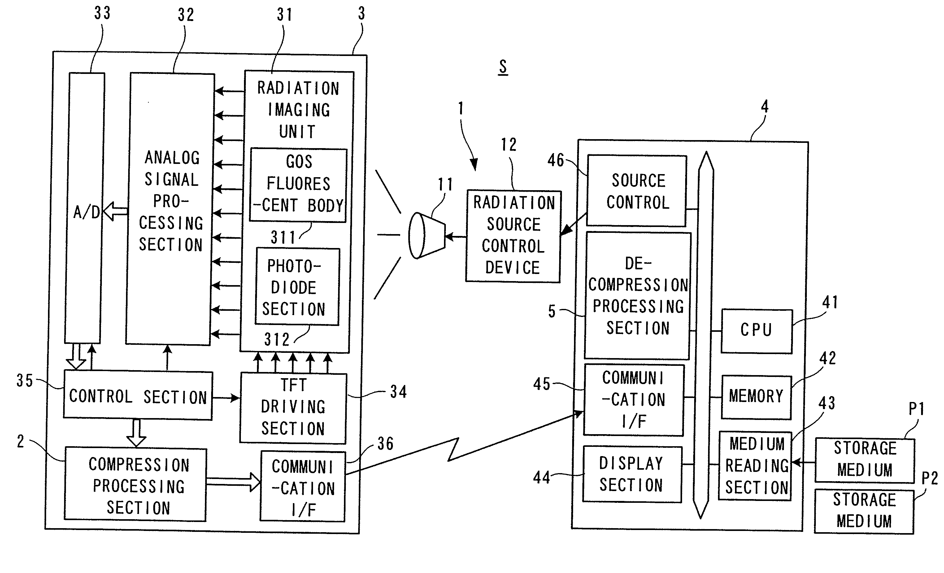 Data transfer system, transmitting apparatus, receiving apparatus, radiographic image transfer system, and radiographic image diagnosis system