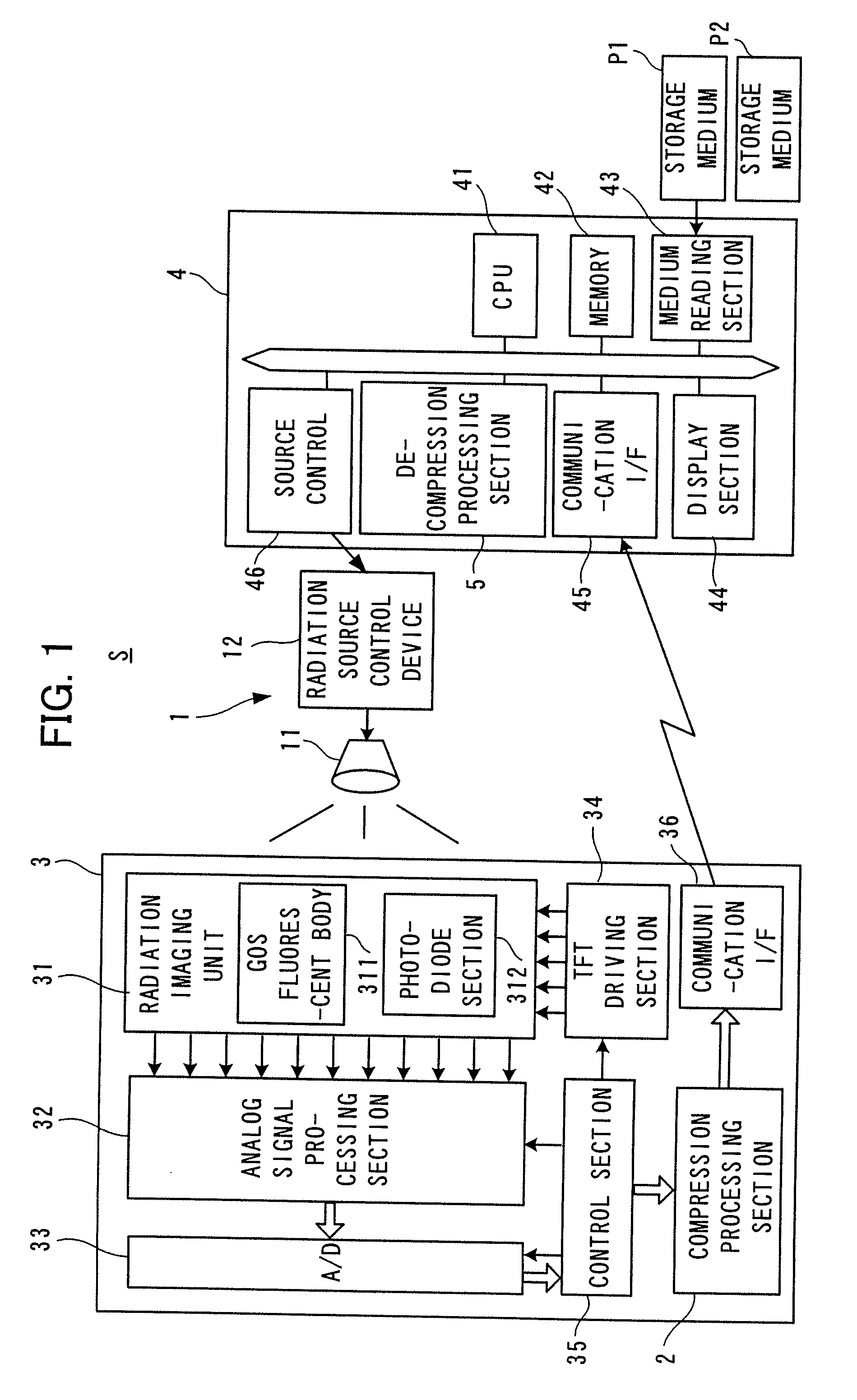 Data transfer system, transmitting apparatus, receiving apparatus, radiographic image transfer system, and radiographic image diagnosis system