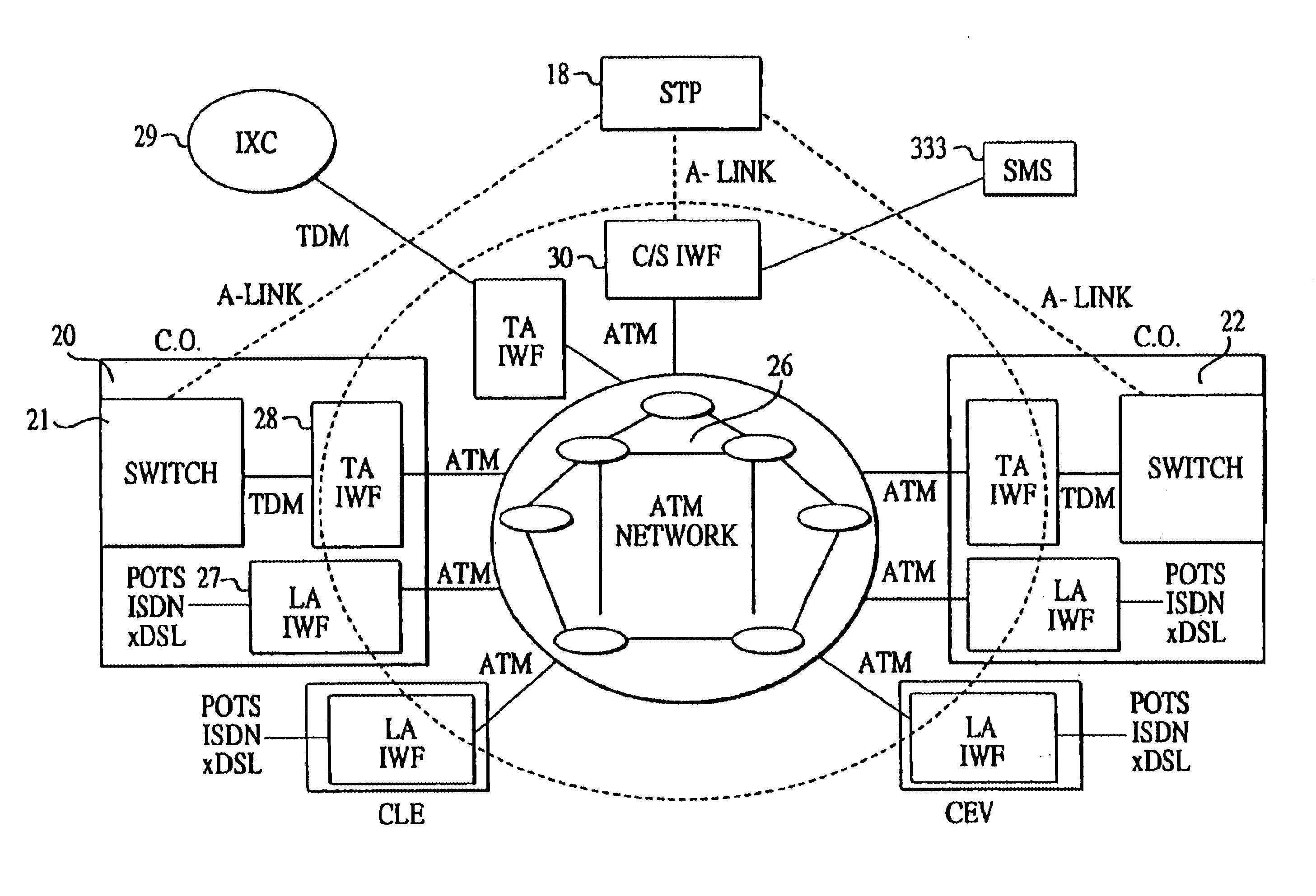 ATM-based distributed network switching system