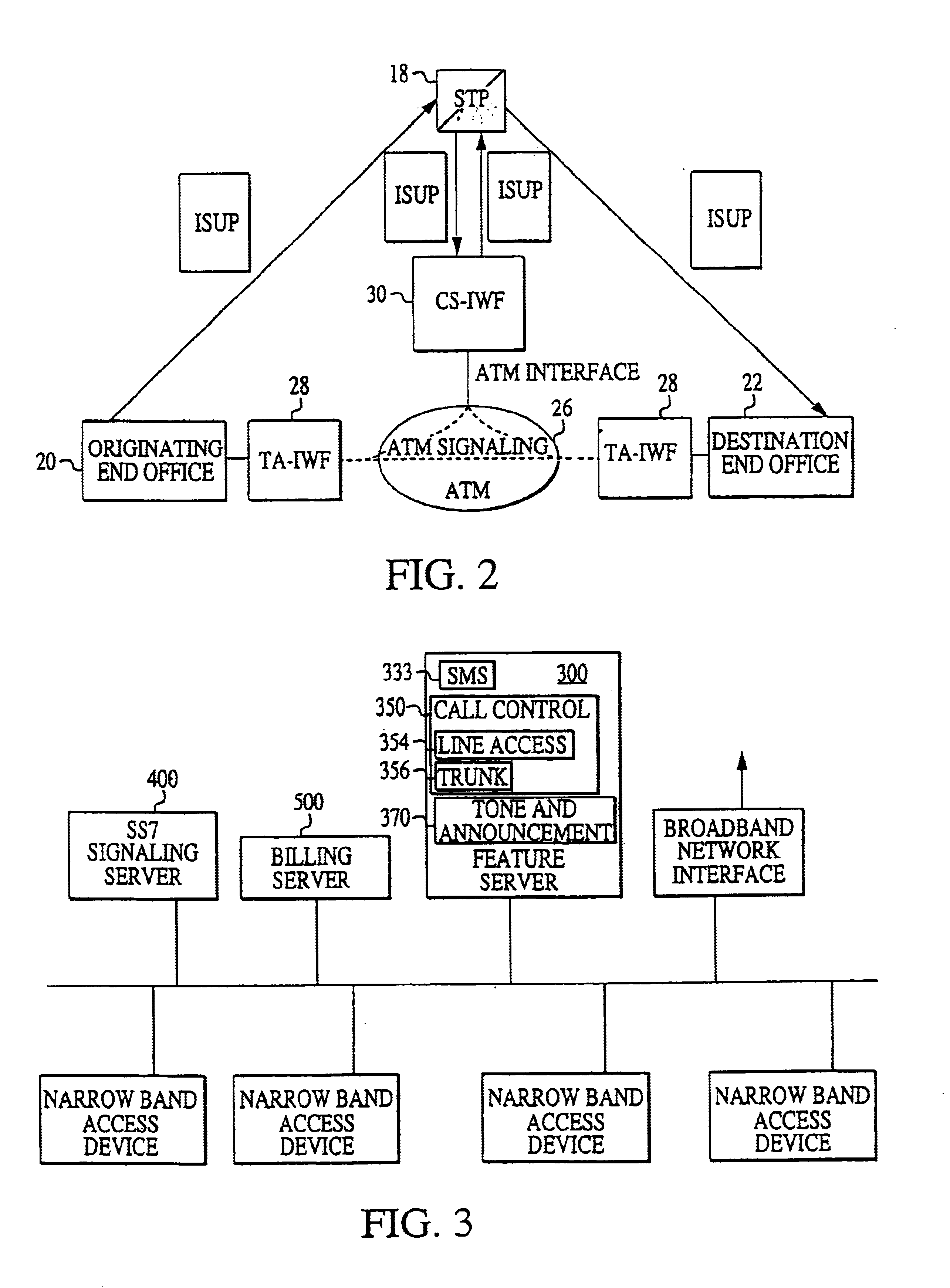 ATM-based distributed network switching system