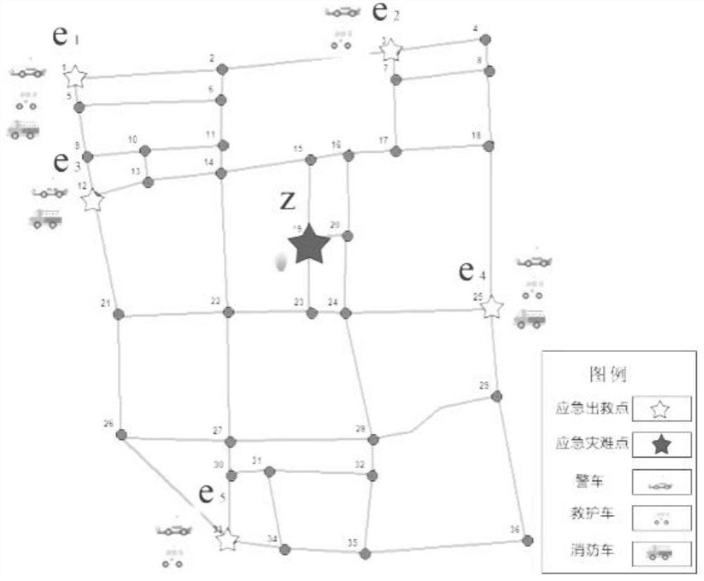 Emergency Rescue Dispatch and Dynamic Path Integration Method Based on Bi-Level Programming