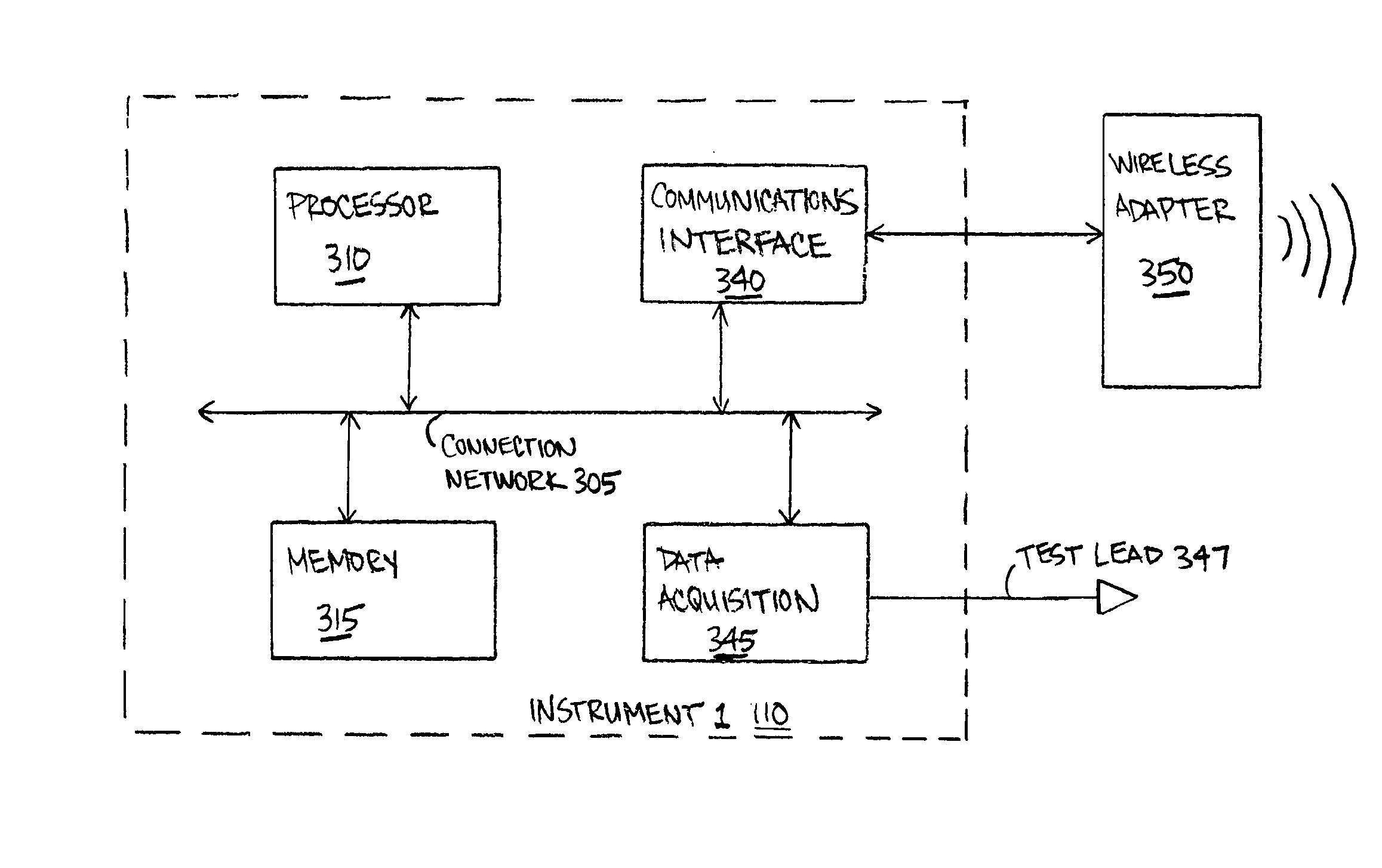 Wireless communication for diagnostic instrument