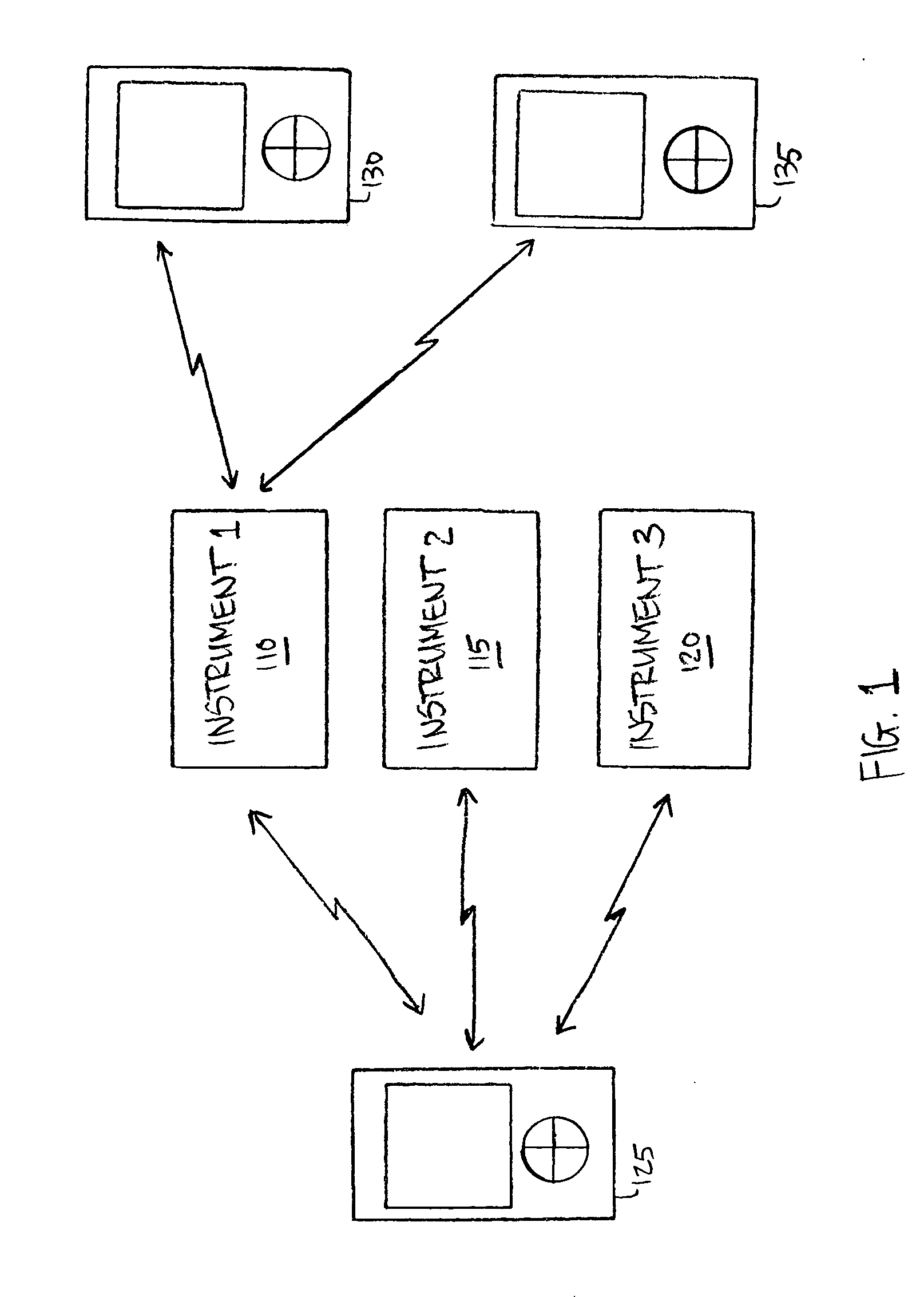 Wireless communication for diagnostic instrument