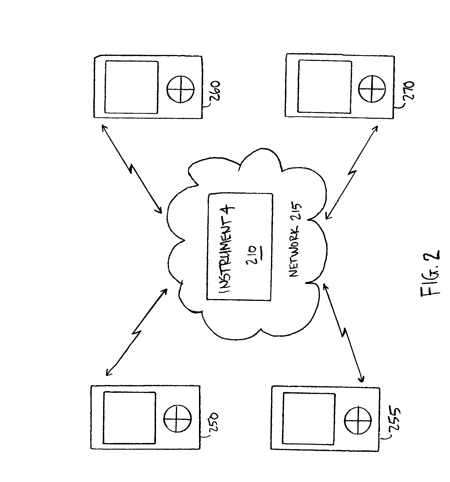 Wireless communication for diagnostic instrument