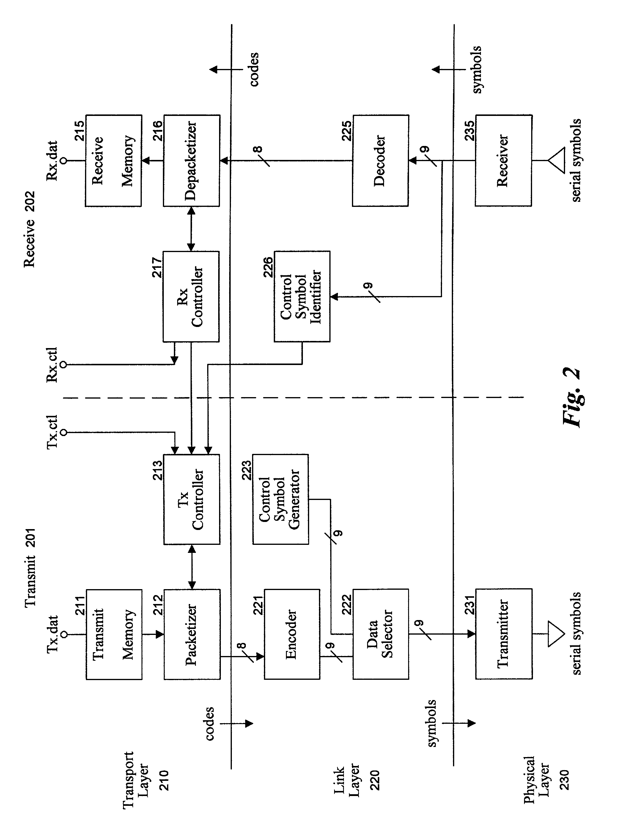 Multisection memory bank system