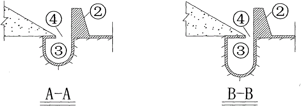 A sand discharge method for the water inlet of a low-head riverbed-type pivotal power station